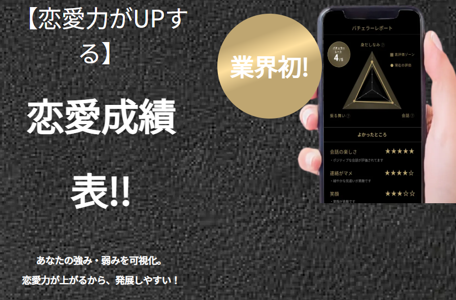バチェラーデート恋愛成績表